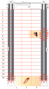 Арочный металлодетектор CEIA PMD2PLUS/PZ